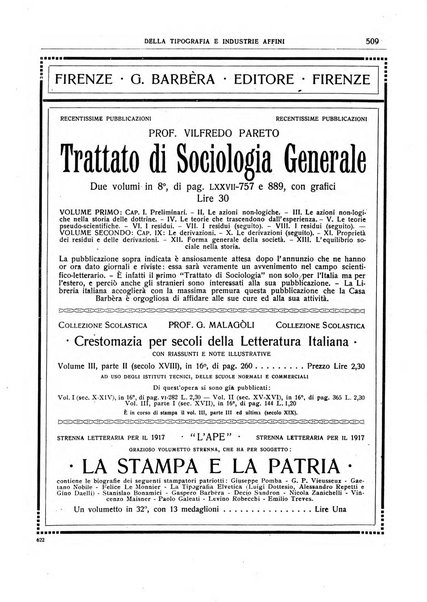 Giornale della libreria della tipografia e delle arti e industrie affini supplemento alla Bibliografia italiana, pubblicato dall'Associazione tipografico-libraria italiana