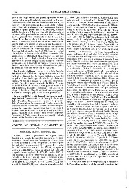 Giornale della libreria della tipografia e delle arti e industrie affini supplemento alla Bibliografia italiana, pubblicato dall'Associazione tipografico-libraria italiana