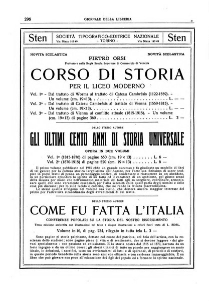 Giornale della libreria della tipografia e delle arti e industrie affini supplemento alla Bibliografia italiana, pubblicato dall'Associazione tipografico-libraria italiana