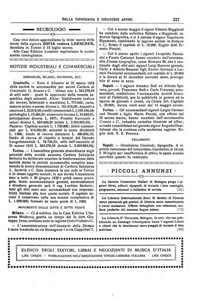 Giornale della libreria della tipografia e delle arti e industrie affini supplemento alla Bibliografia italiana, pubblicato dall'Associazione tipografico-libraria italiana