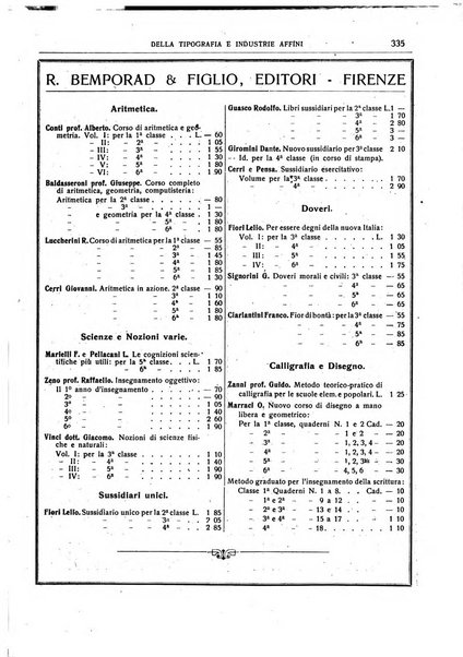 Giornale della libreria della tipografia e delle arti e industrie affini supplemento alla Bibliografia italiana, pubblicato dall'Associazione tipografico-libraria italiana