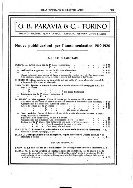 Giornale della libreria della tipografia e delle arti e industrie affini supplemento alla Bibliografia italiana, pubblicato dall'Associazione tipografico-libraria italiana