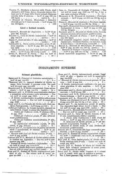 Giornale della libreria della tipografia e delle arti e industrie affini supplemento alla Bibliografia italiana, pubblicato dall'Associazione tipografico-libraria italiana