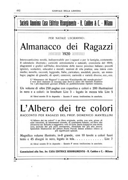 Giornale della libreria della tipografia e delle arti e industrie affini supplemento alla Bibliografia italiana, pubblicato dall'Associazione tipografico-libraria italiana