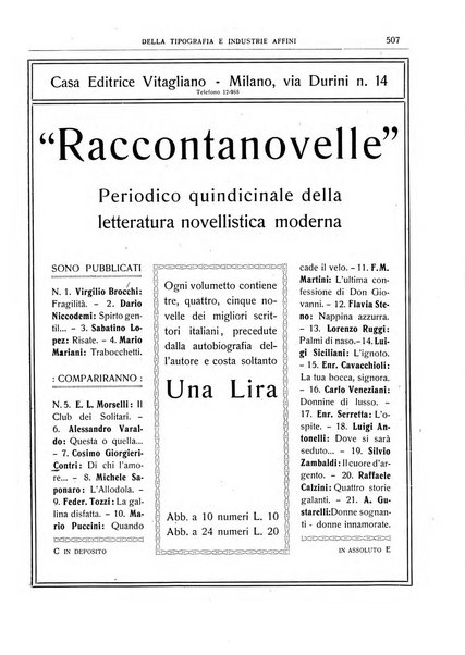 Giornale della libreria della tipografia e delle arti e industrie affini supplemento alla Bibliografia italiana, pubblicato dall'Associazione tipografico-libraria italiana