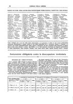 giornale/CFI0353817/1920/unico/00000028