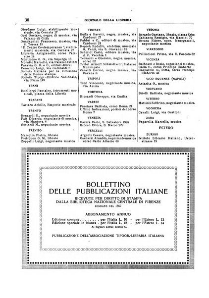 Giornale della libreria della tipografia e delle arti e industrie affini supplemento alla Bibliografia italiana, pubblicato dall'Associazione tipografico-libraria italiana