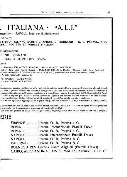 Giornale della libreria della tipografia e delle arti e industrie affini supplemento alla Bibliografia italiana, pubblicato dall'Associazione tipografico-libraria italiana