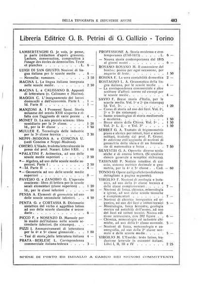 Giornale della libreria della tipografia e delle arti e industrie affini supplemento alla Bibliografia italiana, pubblicato dall'Associazione tipografico-libraria italiana