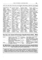 giornale/CFI0353817/1921/unico/00000165