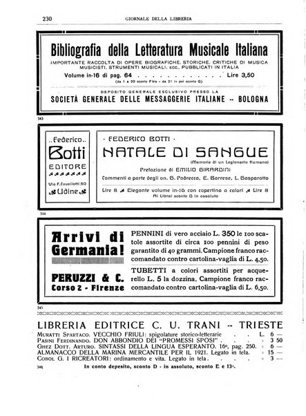 Giornale della libreria della tipografia e delle arti e industrie affini supplemento alla Bibliografia italiana, pubblicato dall'Associazione tipografico-libraria italiana