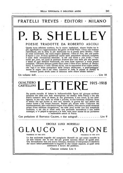 Giornale della libreria della tipografia e delle arti e industrie affini supplemento alla Bibliografia italiana, pubblicato dall'Associazione tipografico-libraria italiana