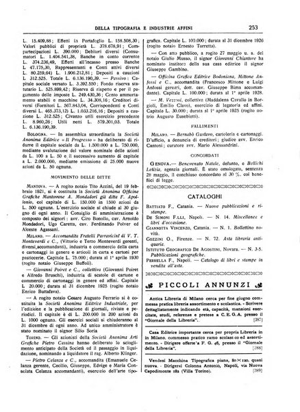 Giornale della libreria della tipografia e delle arti e industrie affini supplemento alla Bibliografia italiana, pubblicato dall'Associazione tipografico-libraria italiana