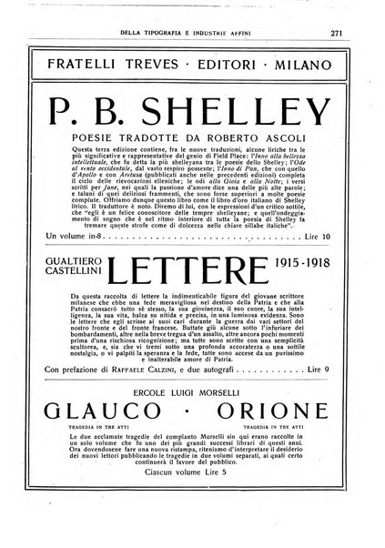 Giornale della libreria della tipografia e delle arti e industrie affini supplemento alla Bibliografia italiana, pubblicato dall'Associazione tipografico-libraria italiana