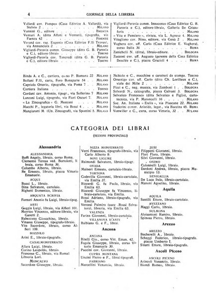 Giornale della libreria della tipografia e delle arti e industrie affini supplemento alla Bibliografia italiana, pubblicato dall'Associazione tipografico-libraria italiana