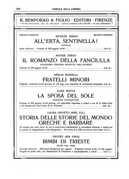 Giornale della libreria della tipografia e delle arti e industrie affini supplemento alla Bibliografia italiana, pubblicato dall'Associazione tipografico-libraria italiana