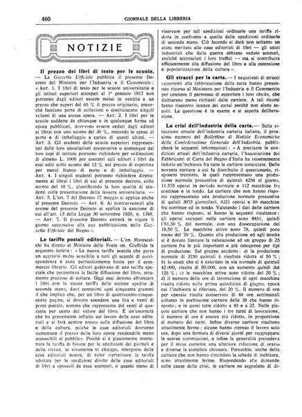 Giornale della libreria della tipografia e delle arti e industrie affini supplemento alla Bibliografia italiana, pubblicato dall'Associazione tipografico-libraria italiana