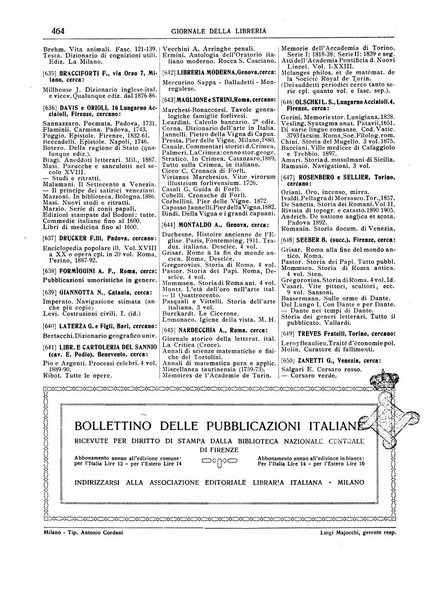 Giornale della libreria della tipografia e delle arti e industrie affini supplemento alla Bibliografia italiana, pubblicato dall'Associazione tipografico-libraria italiana