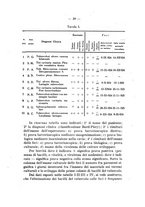 giornale/CFI0353878/1926/unico/00000045