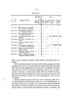 giornale/CFI0353878/1926/unico/00000048