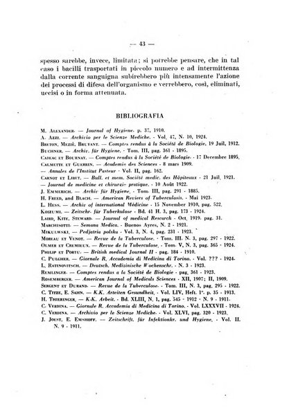 Giornale di batteriologia e immunologia bollettino clinico ed amministrativo dell'Ospedale Maria Vittoria