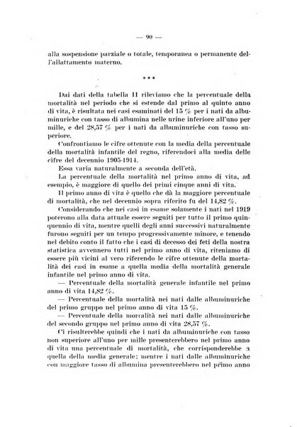 Giornale di batteriologia e immunologia bollettino clinico ed amministrativo dell'Ospedale Maria Vittoria