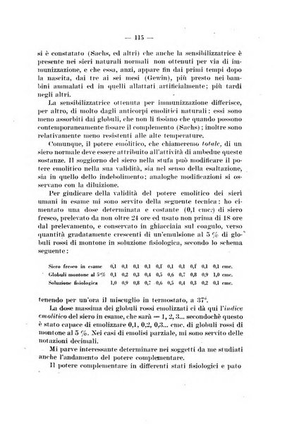 Giornale di batteriologia e immunologia bollettino clinico ed amministrativo dell'Ospedale Maria Vittoria