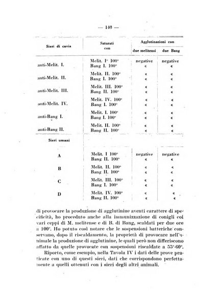 Giornale di batteriologia e immunologia bollettino clinico ed amministrativo dell'Ospedale Maria Vittoria