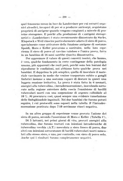 Giornale di batteriologia e immunologia bollettino clinico ed amministrativo dell'Ospedale Maria Vittoria