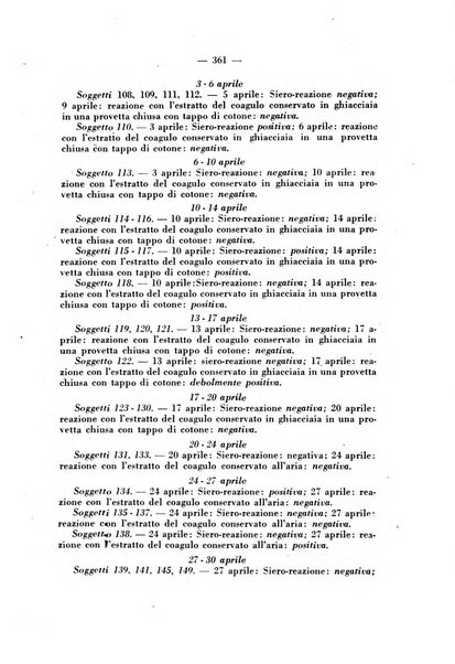 Giornale di batteriologia e immunologia bollettino clinico ed amministrativo dell'Ospedale Maria Vittoria