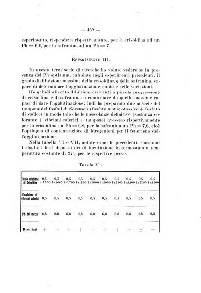 Giornale di batteriologia e immunologia bollettino clinico ed amministrativo dell'Ospedale Maria Vittoria