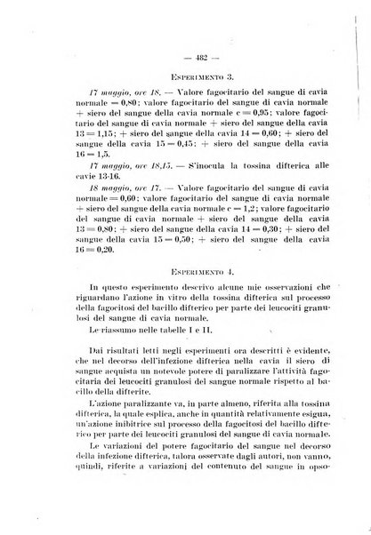 Giornale di batteriologia e immunologia bollettino clinico ed amministrativo dell'Ospedale Maria Vittoria