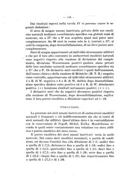 Giornale di batteriologia e immunologia bollettino clinico ed amministrativo dell'Ospedale Maria Vittoria