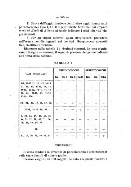 Giornale di batteriologia e immunologia bollettino clinico ed amministrativo dell'Ospedale Maria Vittoria