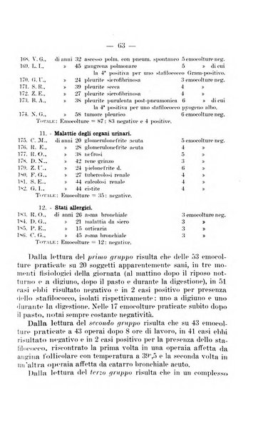 Giornale di batteriologia e immunologia bollettino clinico ed amministrativo dell'Ospedale Maria Vittoria