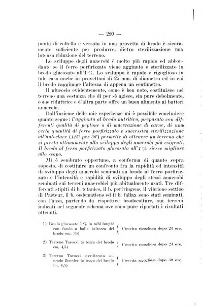 Giornale di batteriologia e immunologia bollettino clinico ed amministrativo dell'Ospedale Maria Vittoria