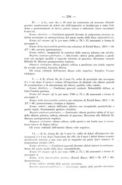 Giornale di batteriologia e immunologia bollettino clinico ed amministrativo dell'Ospedale Maria Vittoria