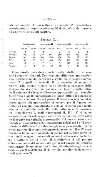 Giornale di batteriologia e immunologia bollettino clinico ed amministrativo dell'Ospedale Maria Vittoria