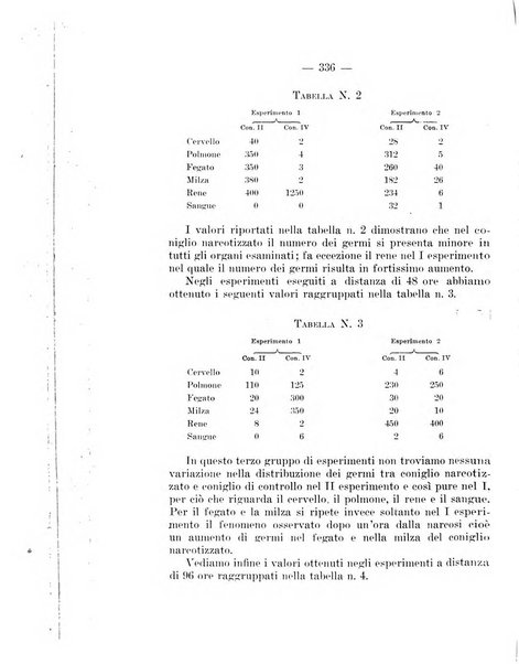 Giornale di batteriologia e immunologia bollettino clinico ed amministrativo dell'Ospedale Maria Vittoria