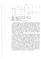 giornale/CFI0353878/1933/unico/00000398