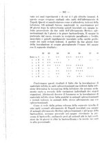 giornale/CFI0353878/1933/unico/00000400