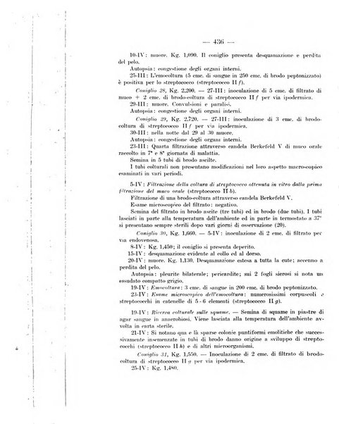 Giornale di batteriologia e immunologia bollettino clinico ed amministrativo dell'Ospedale Maria Vittoria