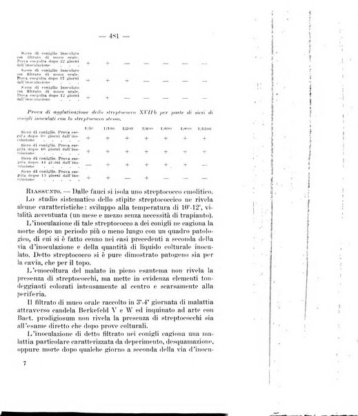 Giornale di batteriologia e immunologia bollettino clinico ed amministrativo dell'Ospedale Maria Vittoria