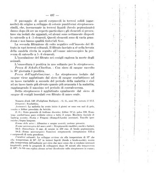 Giornale di batteriologia e immunologia bollettino clinico ed amministrativo dell'Ospedale Maria Vittoria