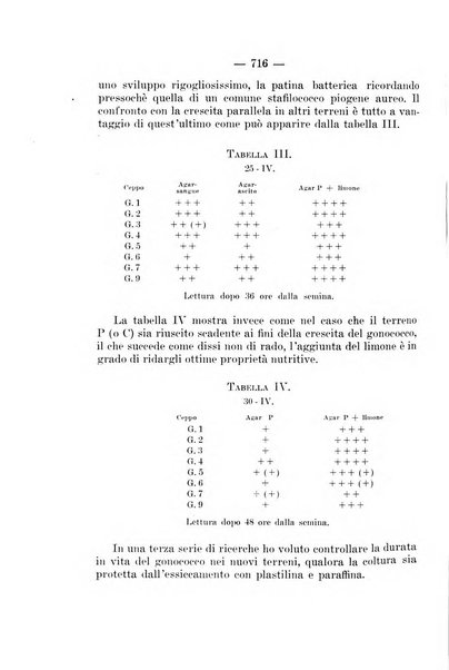 Giornale di batteriologia e immunologia bollettino clinico ed amministrativo dell'Ospedale Maria Vittoria