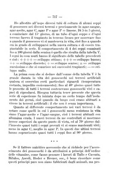 Giornale di batteriologia e immunologia bollettino clinico ed amministrativo dell'Ospedale Maria Vittoria