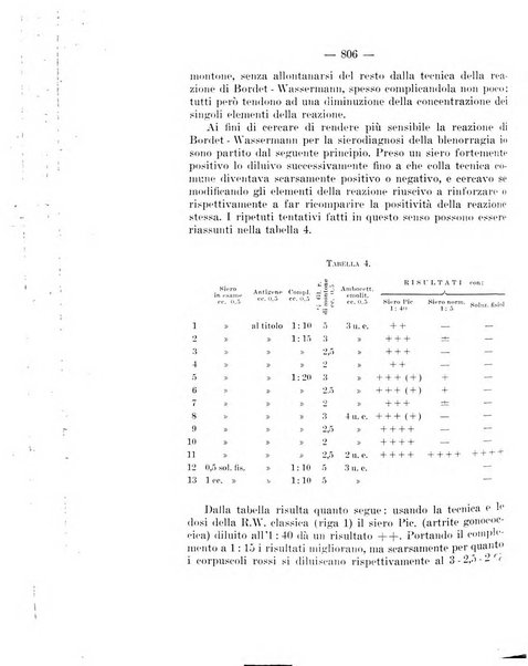 Giornale di batteriologia e immunologia bollettino clinico ed amministrativo dell'Ospedale Maria Vittoria