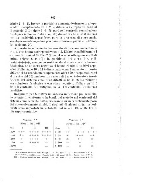 Giornale di batteriologia e immunologia bollettino clinico ed amministrativo dell'Ospedale Maria Vittoria