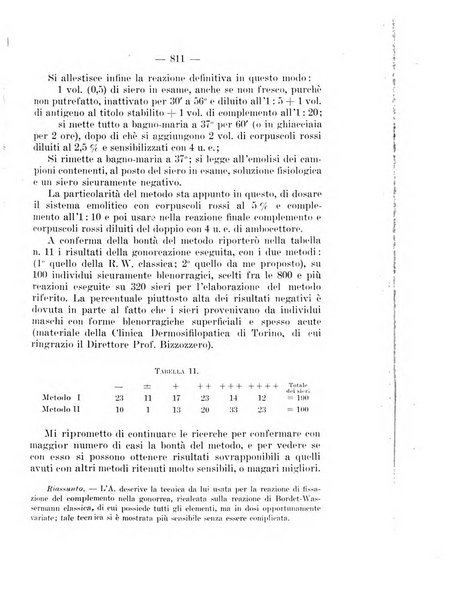 Giornale di batteriologia e immunologia bollettino clinico ed amministrativo dell'Ospedale Maria Vittoria