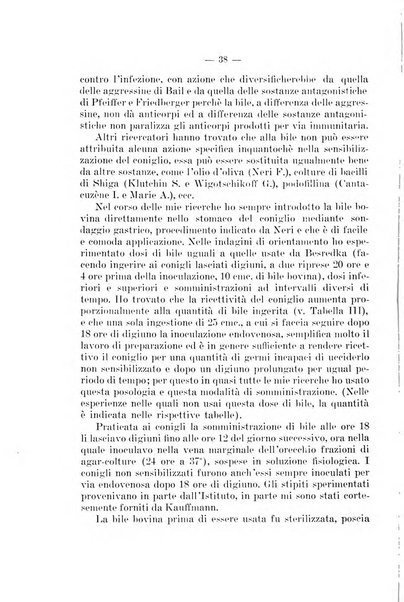 Giornale di batteriologia e immunologia bollettino clinico ed amministrativo dell'Ospedale Maria Vittoria